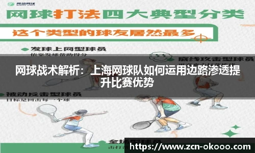 网球战术解析：上海网球队如何运用边路渗透提升比赛优势