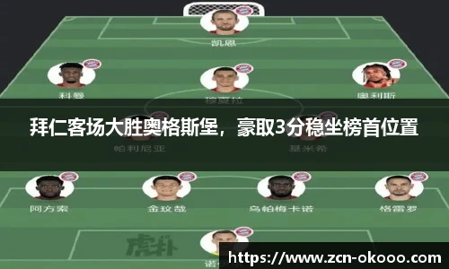 拜仁客场大胜奥格斯堡，豪取3分稳坐榜首位置